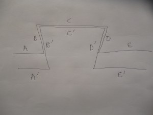 Dovetail as often implemented on vices