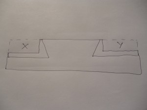 Area to be roughed out with an endmill