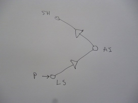 4600 leadscrew driving shaft